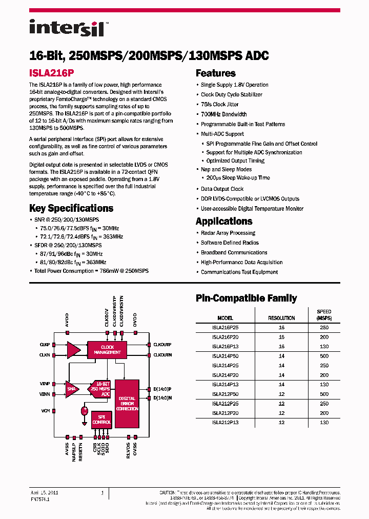 ISLA216IR72EV1Z_2089477.PDF Datasheet