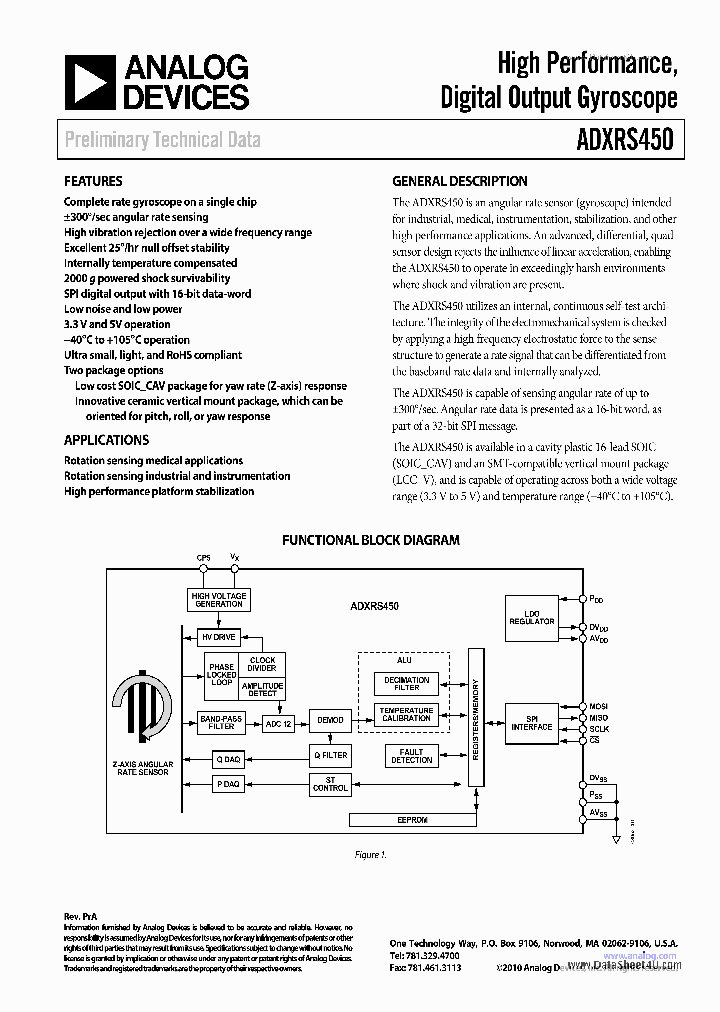 ADXRS450_2090695.PDF Datasheet