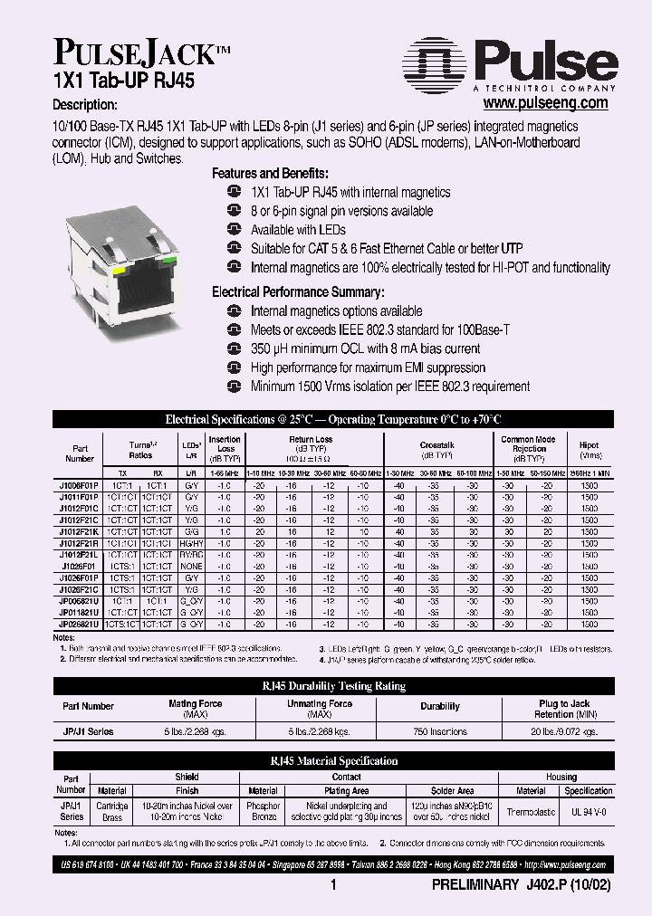 J402_2091152.PDF Datasheet