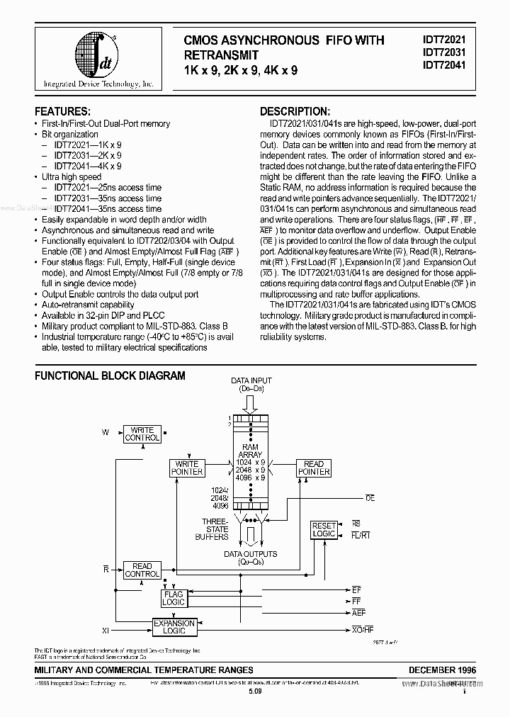 IDT72021_2093012.PDF Datasheet