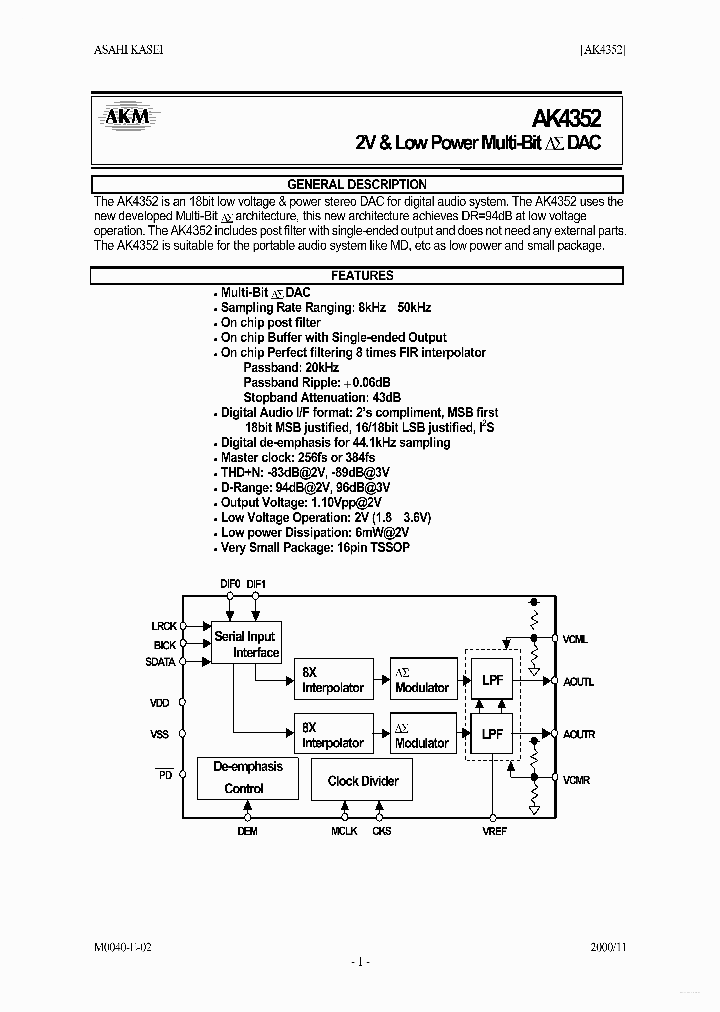 AKM4352_2093532.PDF Datasheet