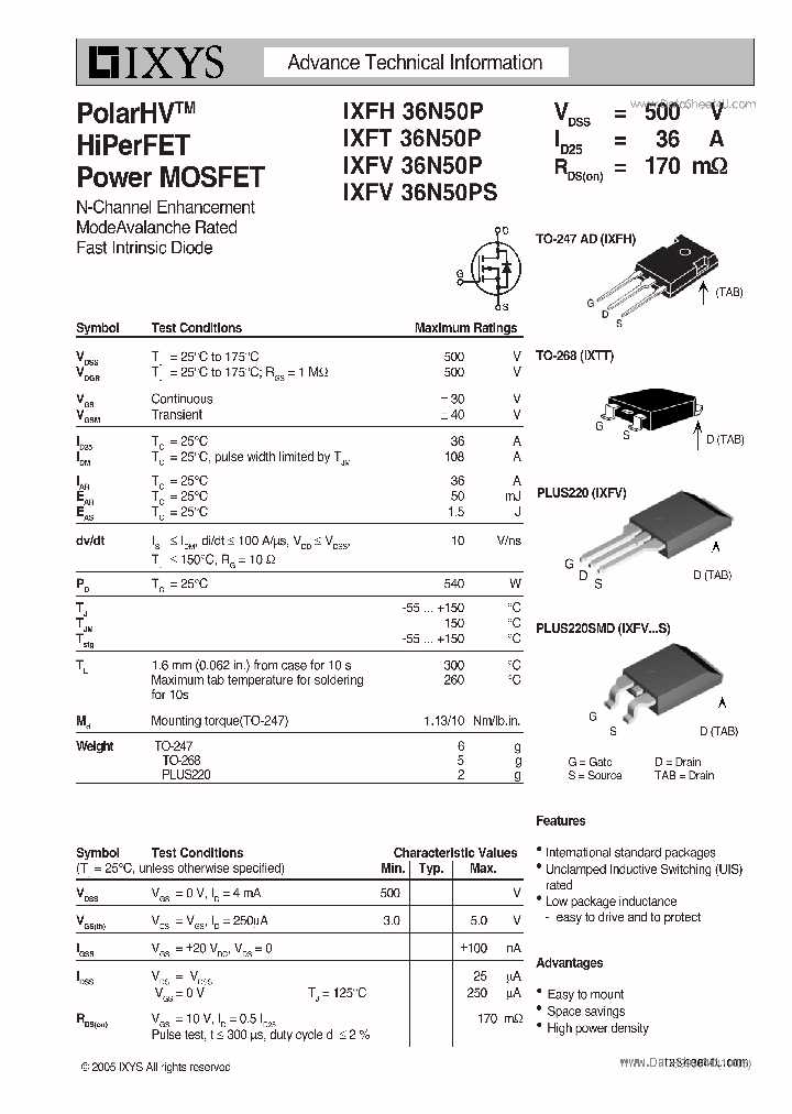 IXFH36N50P_2094472.PDF Datasheet