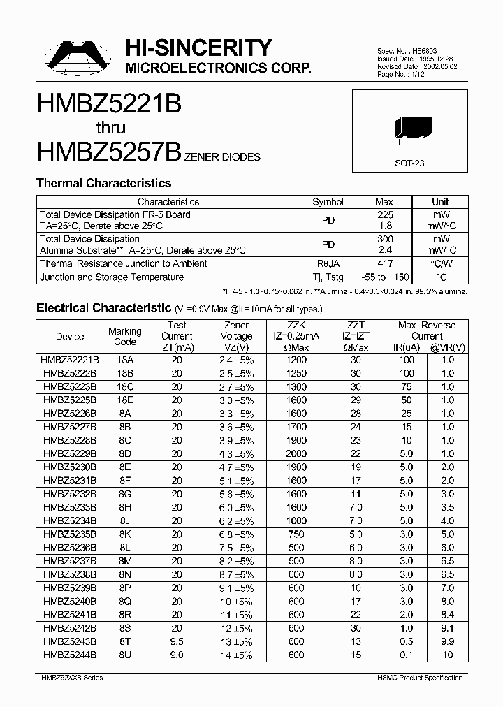 HMBZ5234B_2095333.PDF Datasheet