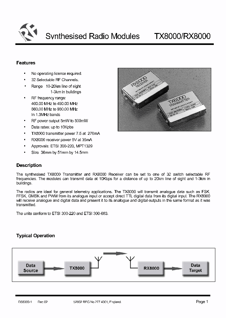 RX8000_2095764.PDF Datasheet