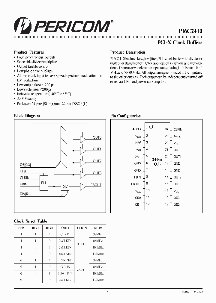 P16C2410L_2096062.PDF Datasheet