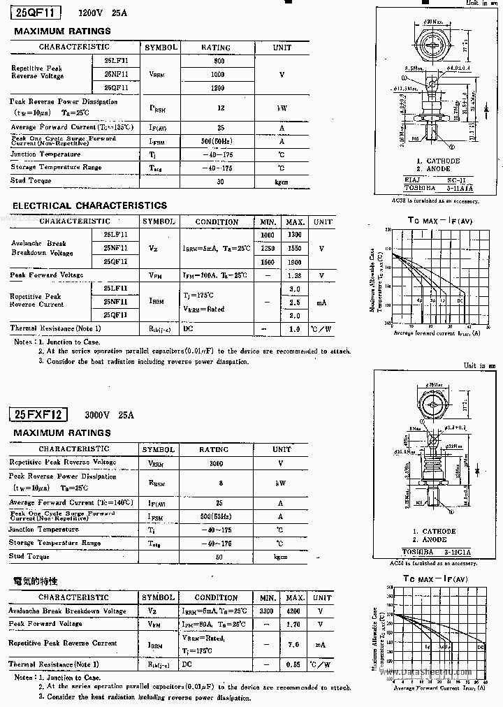 25FXFF12_2096117.PDF Datasheet