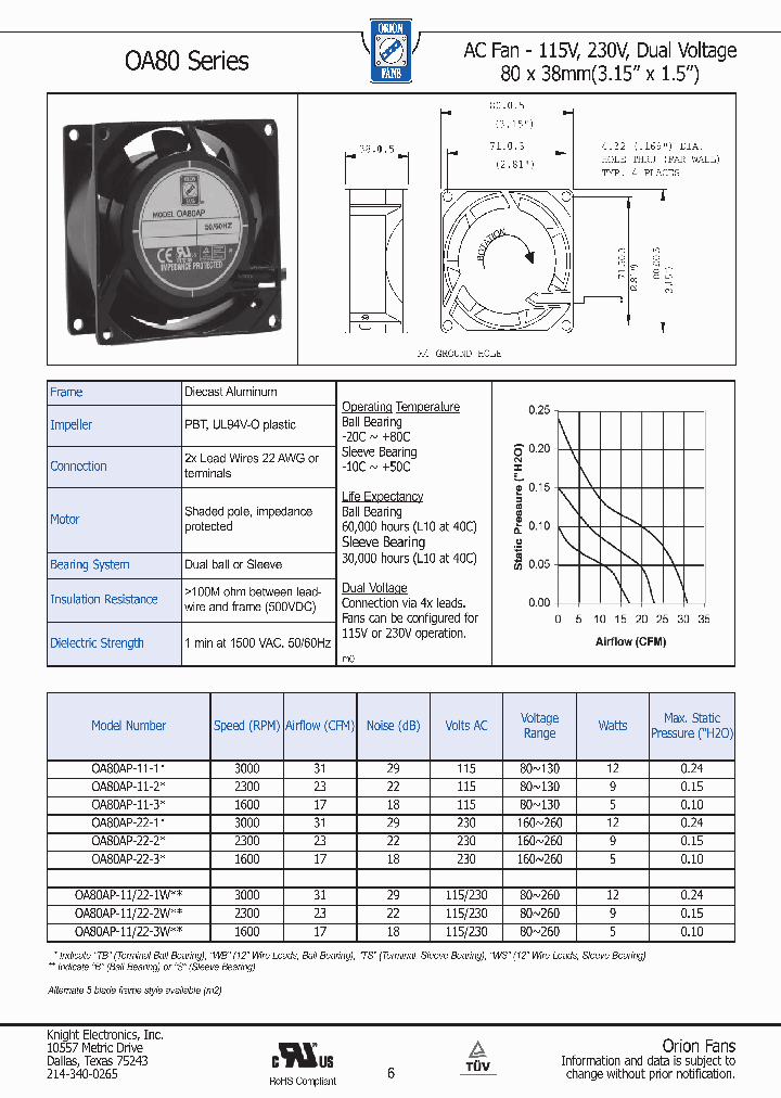 OA80AP-11-3_2097206.PDF Datasheet