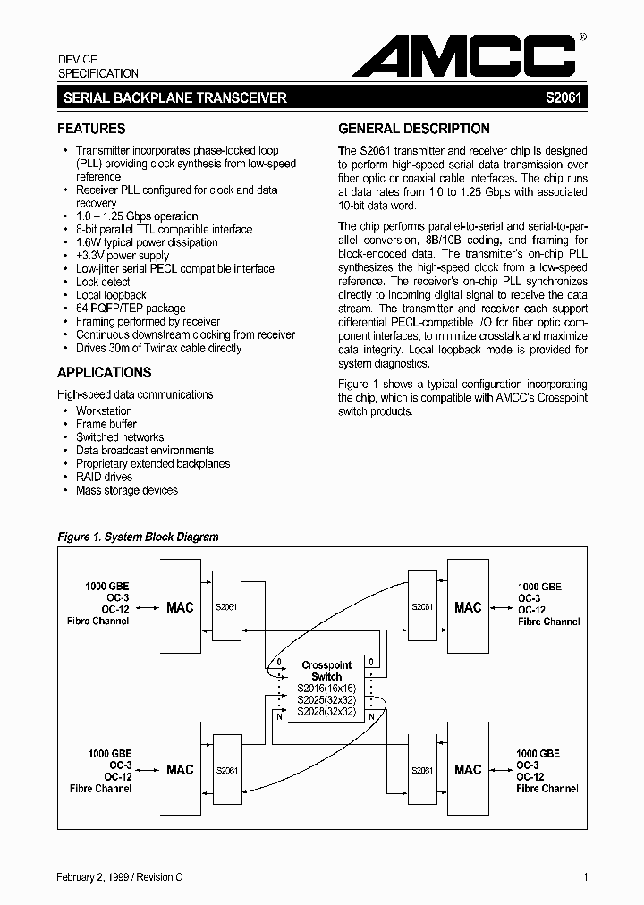 S2061_2098297.PDF Datasheet
