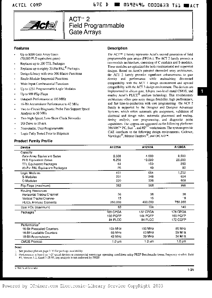 A1225ASTDPQ100I_2100534.PDF Datasheet