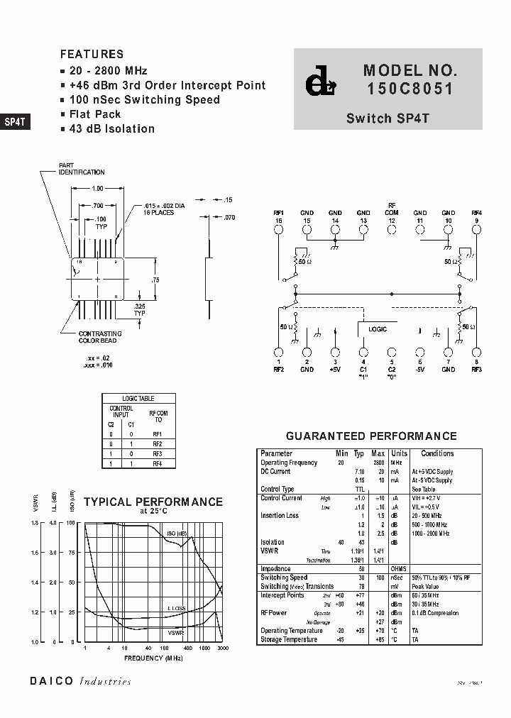 150C8051_2100133.PDF Datasheet