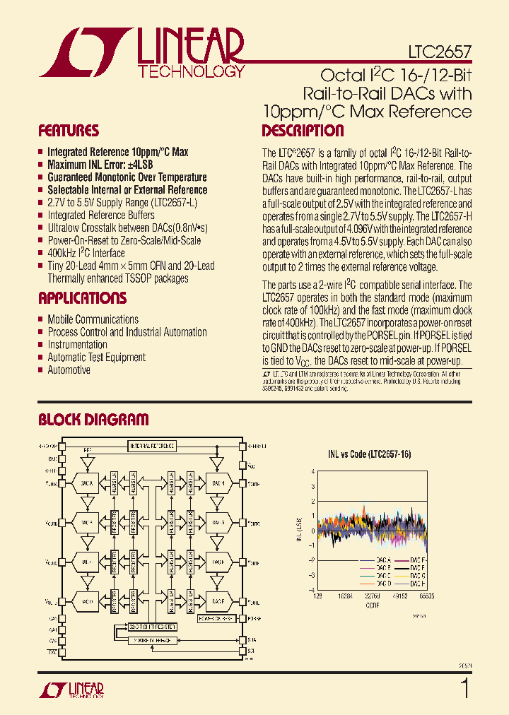 LTC2657CFE-H12PBF_2100577.PDF Datasheet