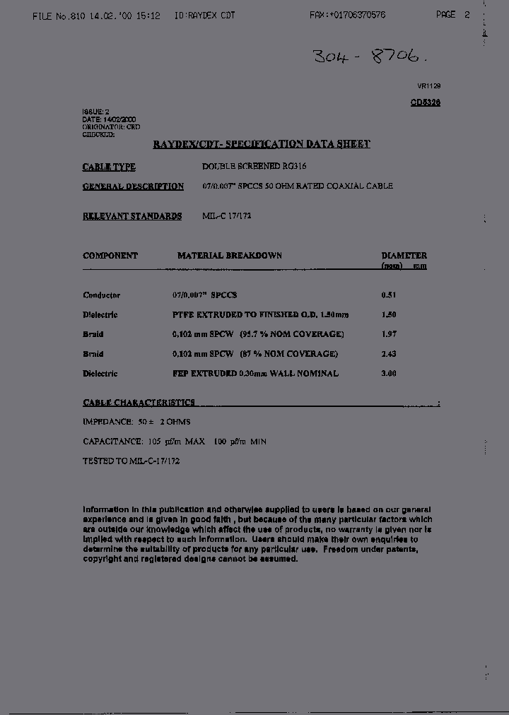 RG316U_2102330.PDF Datasheet