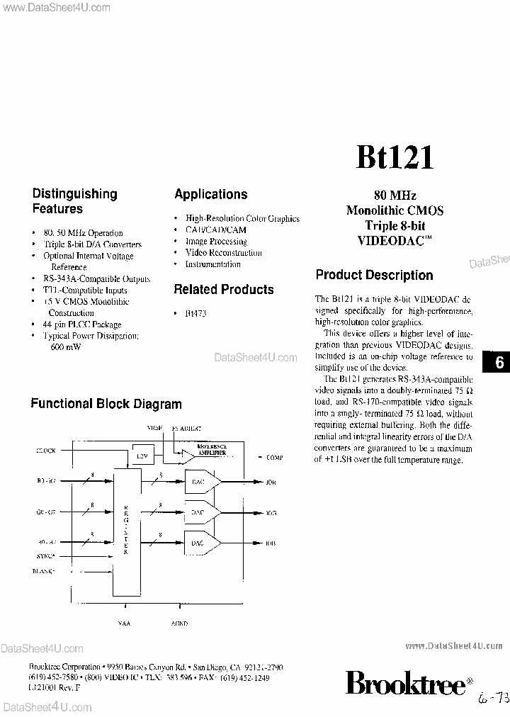 BT121KPJ50_2099224.PDF Datasheet