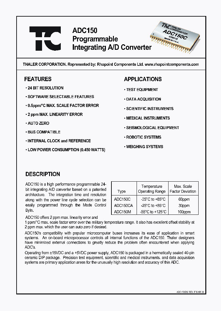 ADC150_2108783.PDF Datasheet