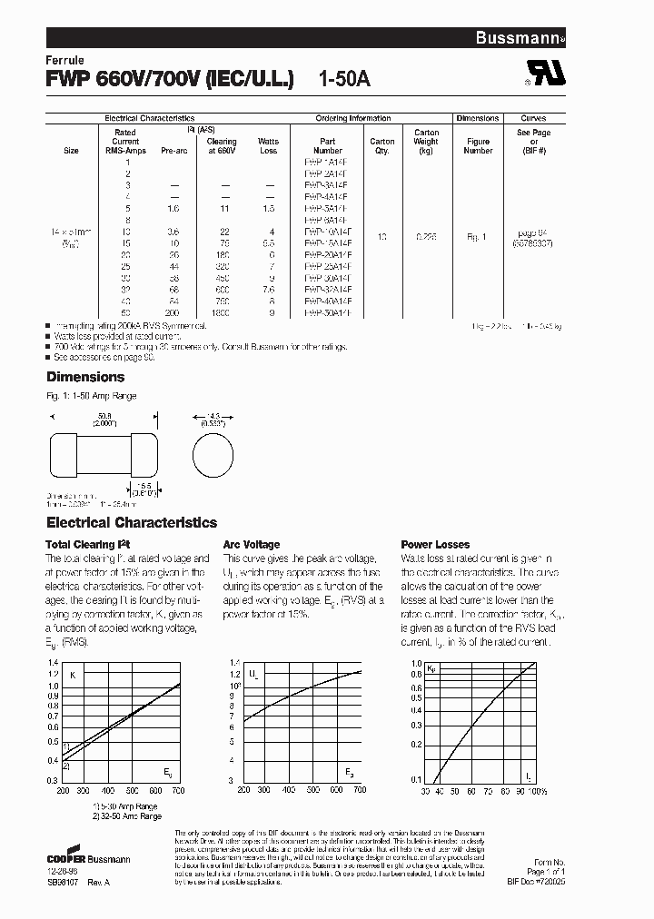 FWP-2A14F_2111692.PDF Datasheet