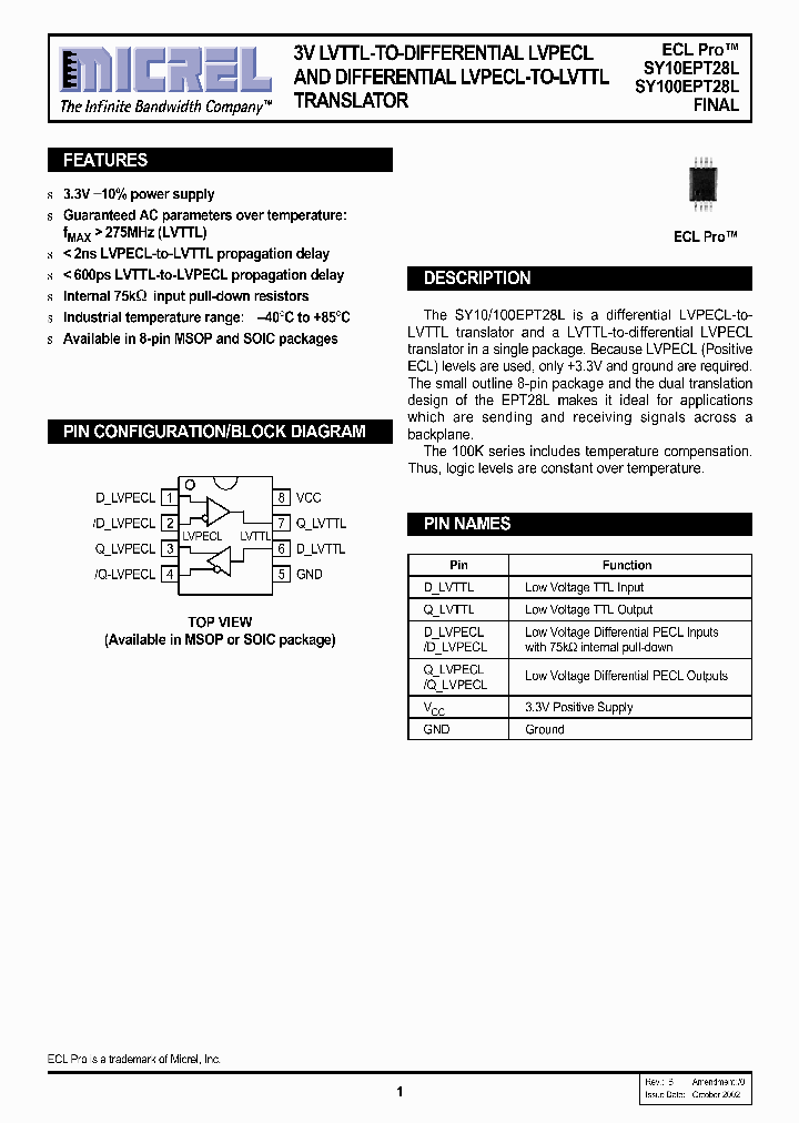 SY10100EPT28L_2111364.PDF Datasheet