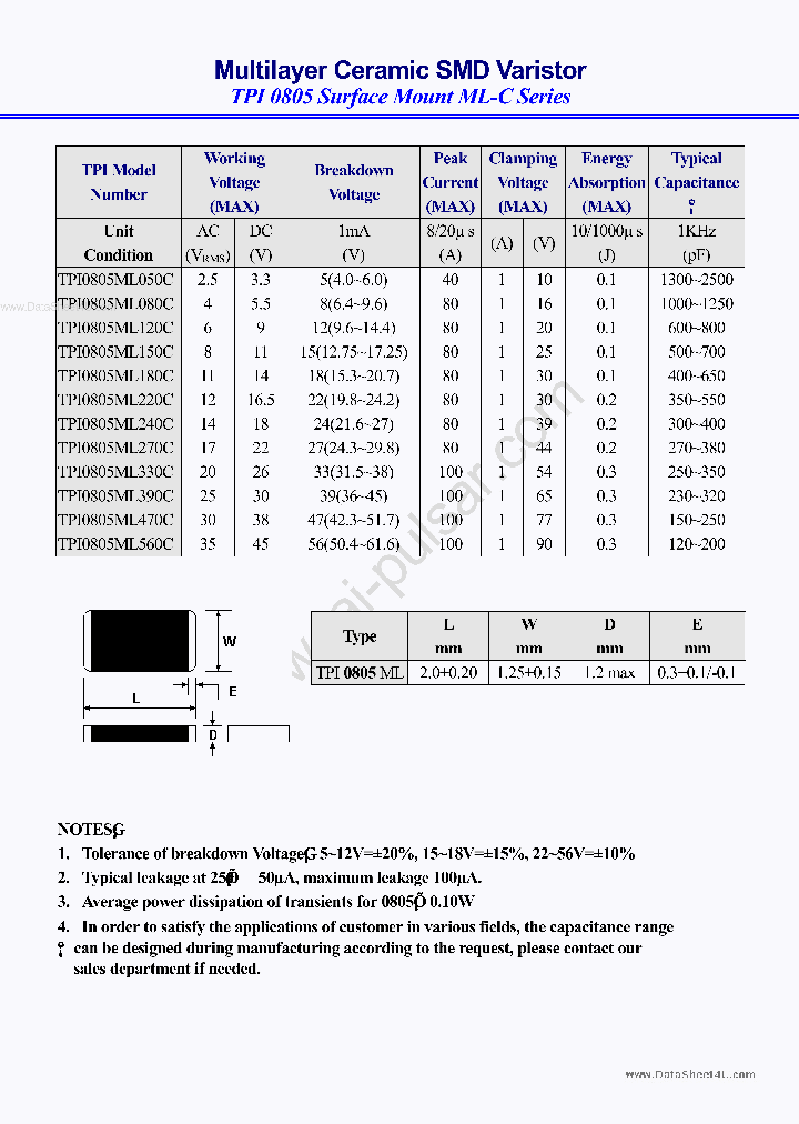 TPI0805ML_2111848.PDF Datasheet