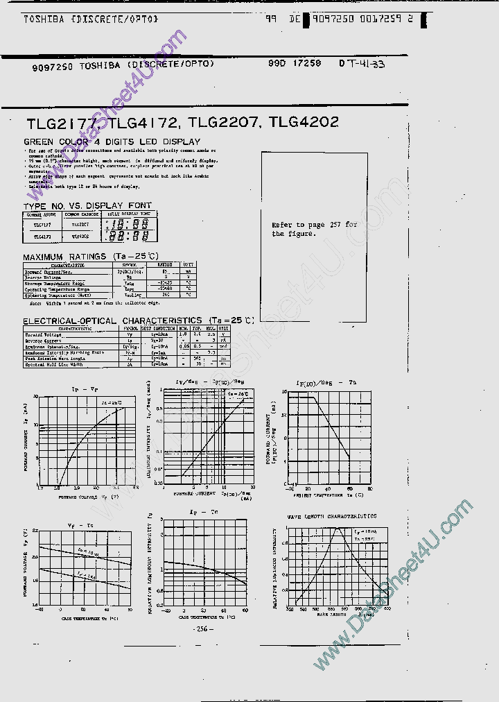 TLG2207_2113920.PDF Datasheet