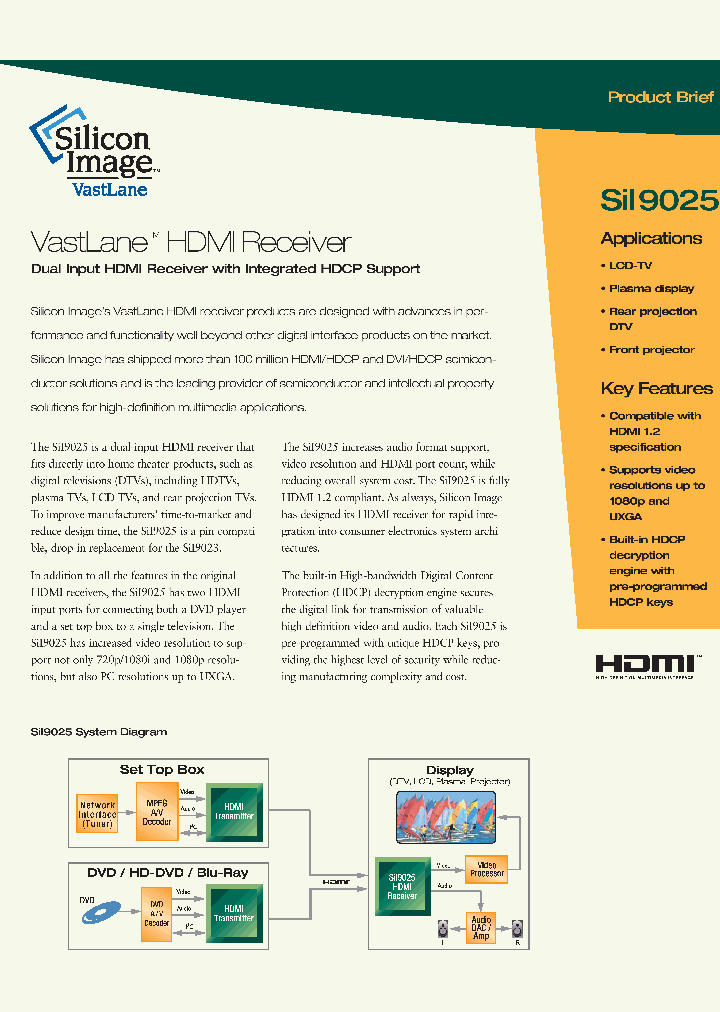 SII9025_2115990.PDF Datasheet