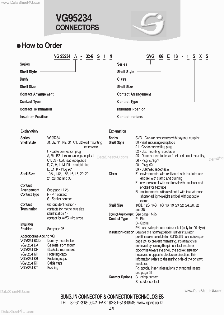 VG95234_2118437.PDF Datasheet