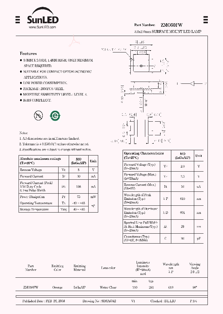 ZMO50FW_2118928.PDF Datasheet