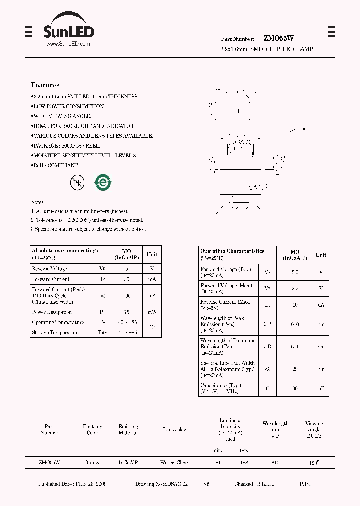 ZMO55W_2118932.PDF Datasheet