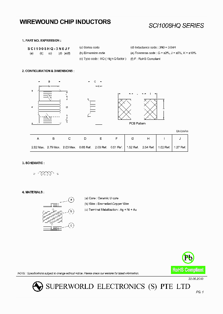SCI1008HQ-4N1KF_2120248.PDF Datasheet