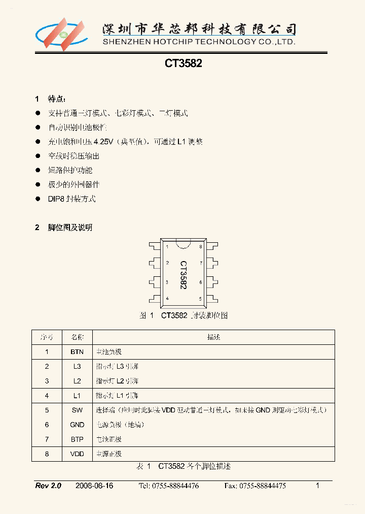 CT3582_2121998.PDF Datasheet