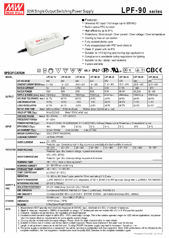 LPF-90-20_2122191.PDF Datasheet