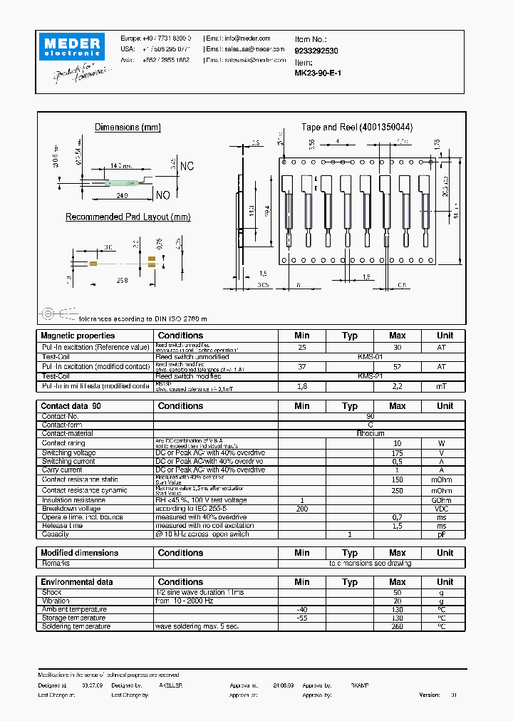 MK23-90-E-1_2122421.PDF Datasheet