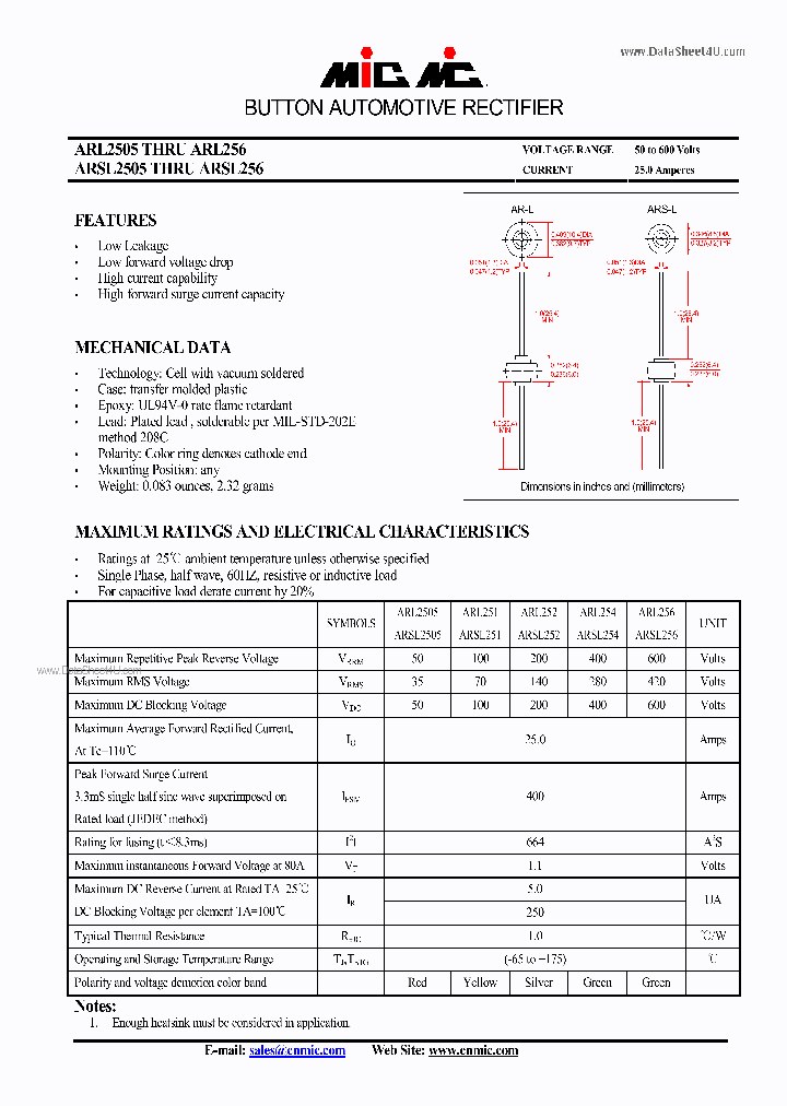 ARL2505_2122756.PDF Datasheet