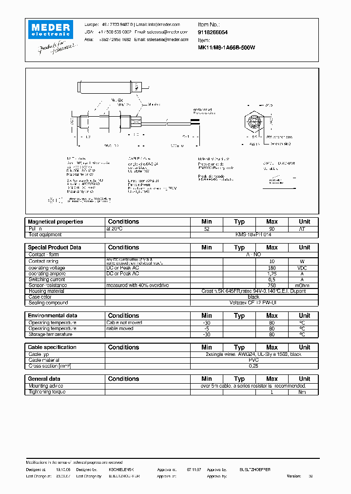 MK11-M8-1A66B-500W_2125372.PDF Datasheet