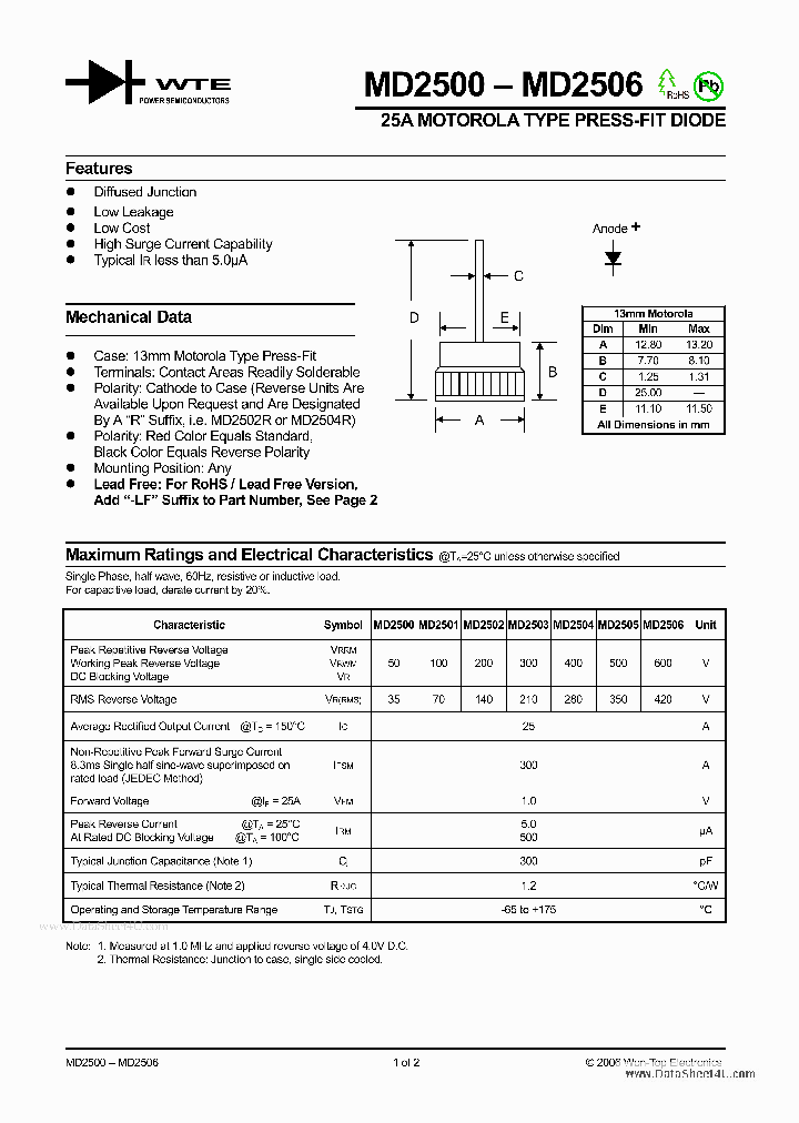 MD2500_2125554.PDF Datasheet