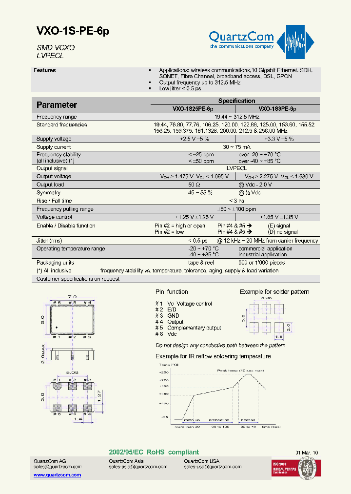 VXO-1S-PE-6P_2126084.PDF Datasheet