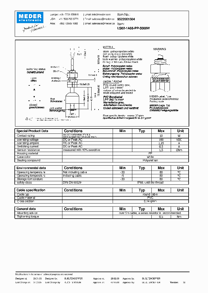 LS02-1A66-PP-5000W_2126551.PDF Datasheet