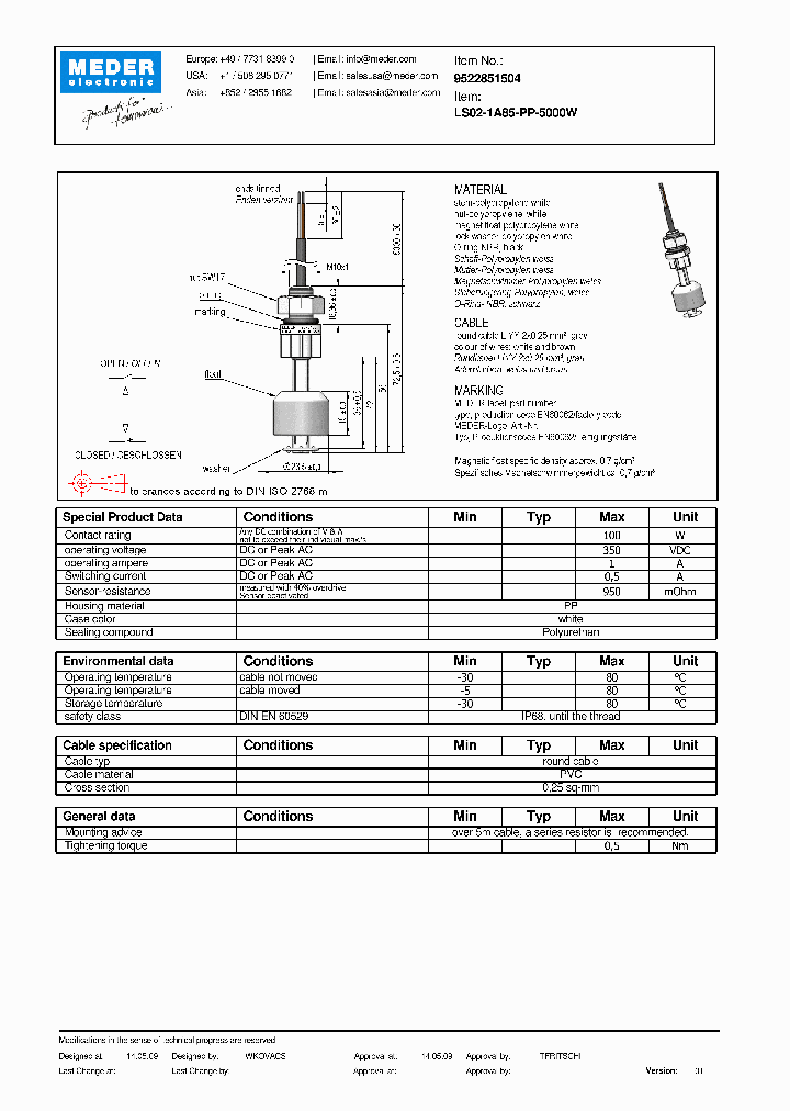 LS02-1A85-PP-5000W_2126552.PDF Datasheet