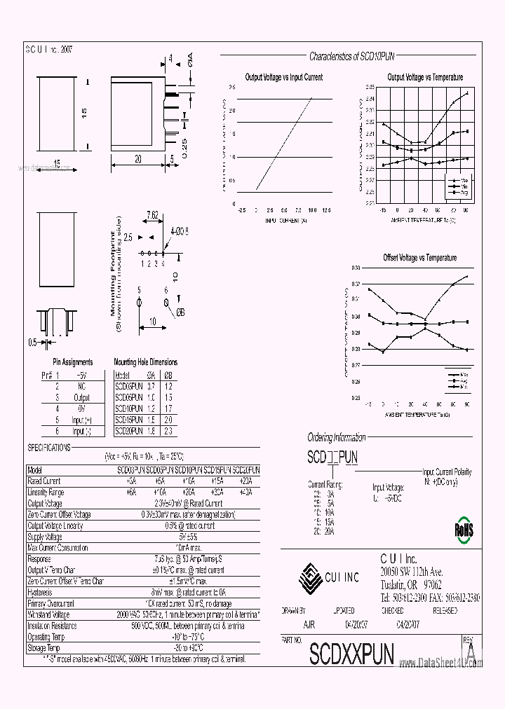 SCD20PUN_2127062.PDF Datasheet