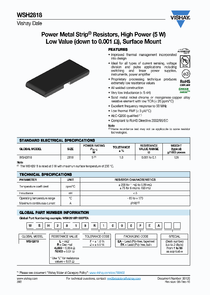 WSH28187L000FEA_2127789.PDF Datasheet