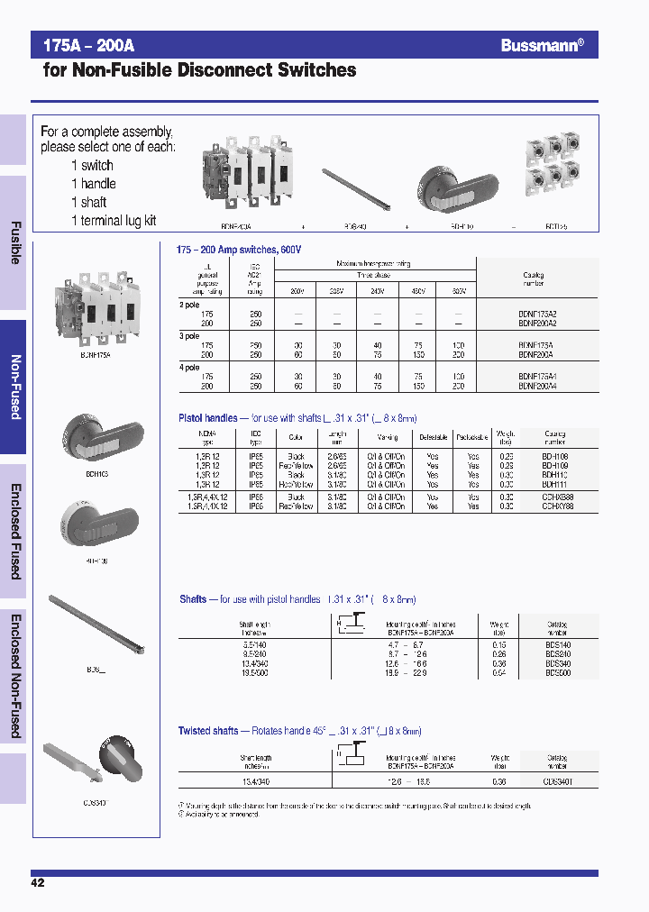 BDH110_2129407.PDF Datasheet