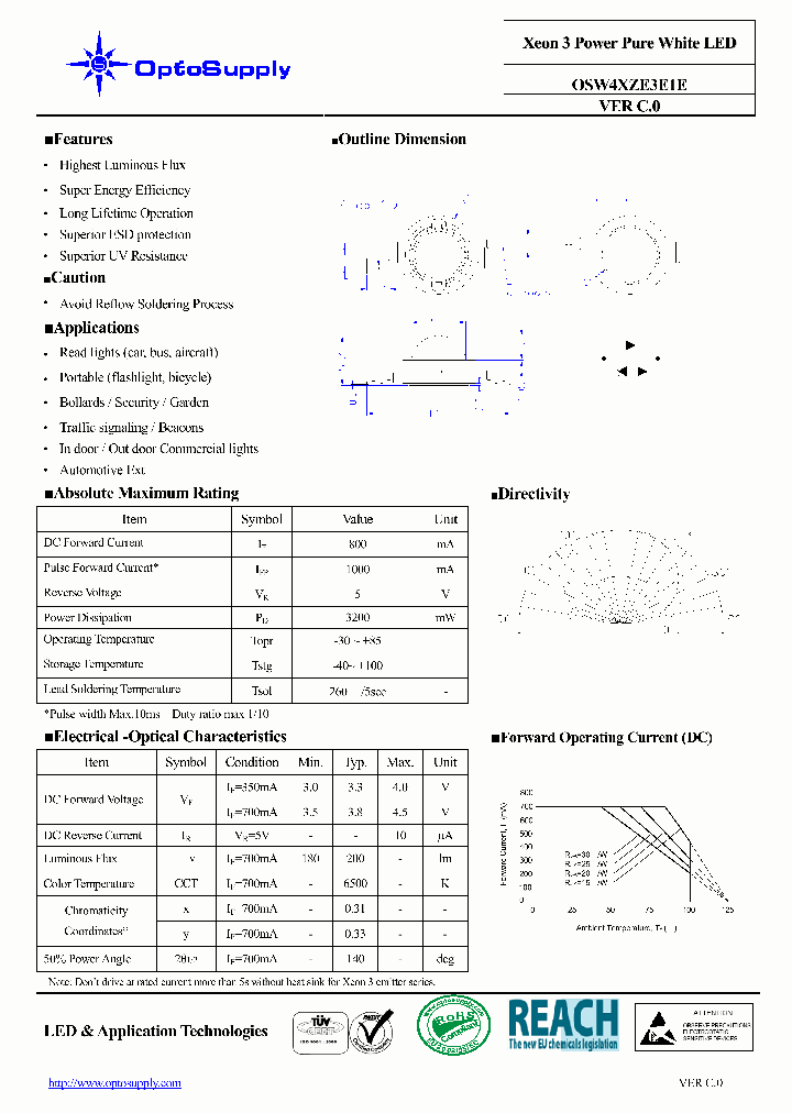 OSW4XZE3E1E_2138096.PDF Datasheet