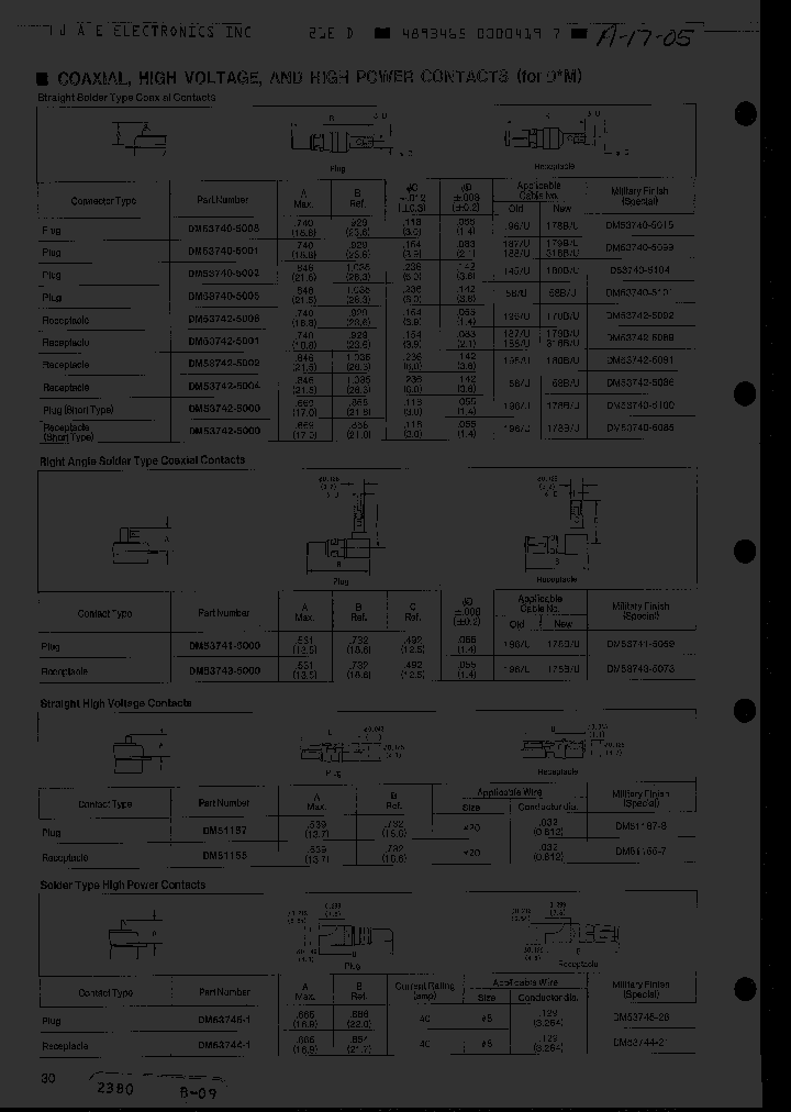 DM5374X-XXXX_2139280.PDF Datasheet