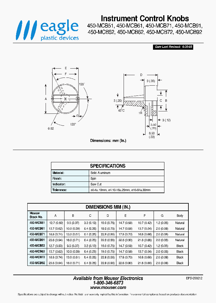 450-MCB52_2143887.PDF Datasheet