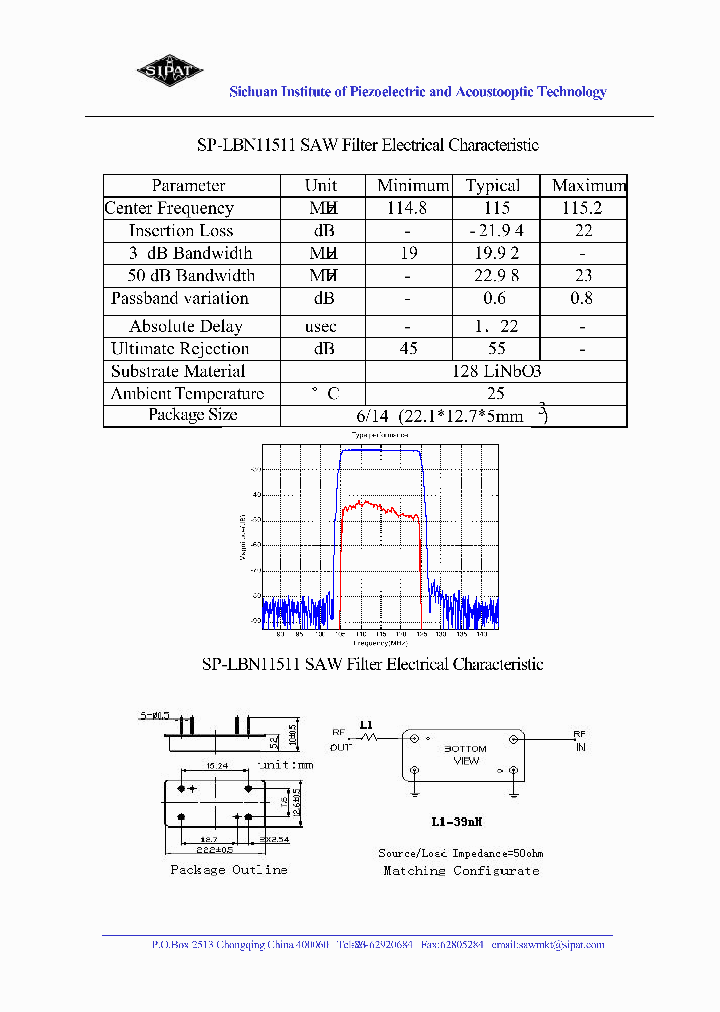 LBN11511_2146256.PDF Datasheet