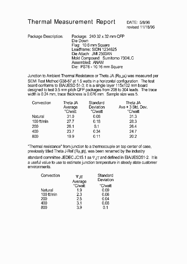 MC68360THERMAL_2147374.PDF Datasheet