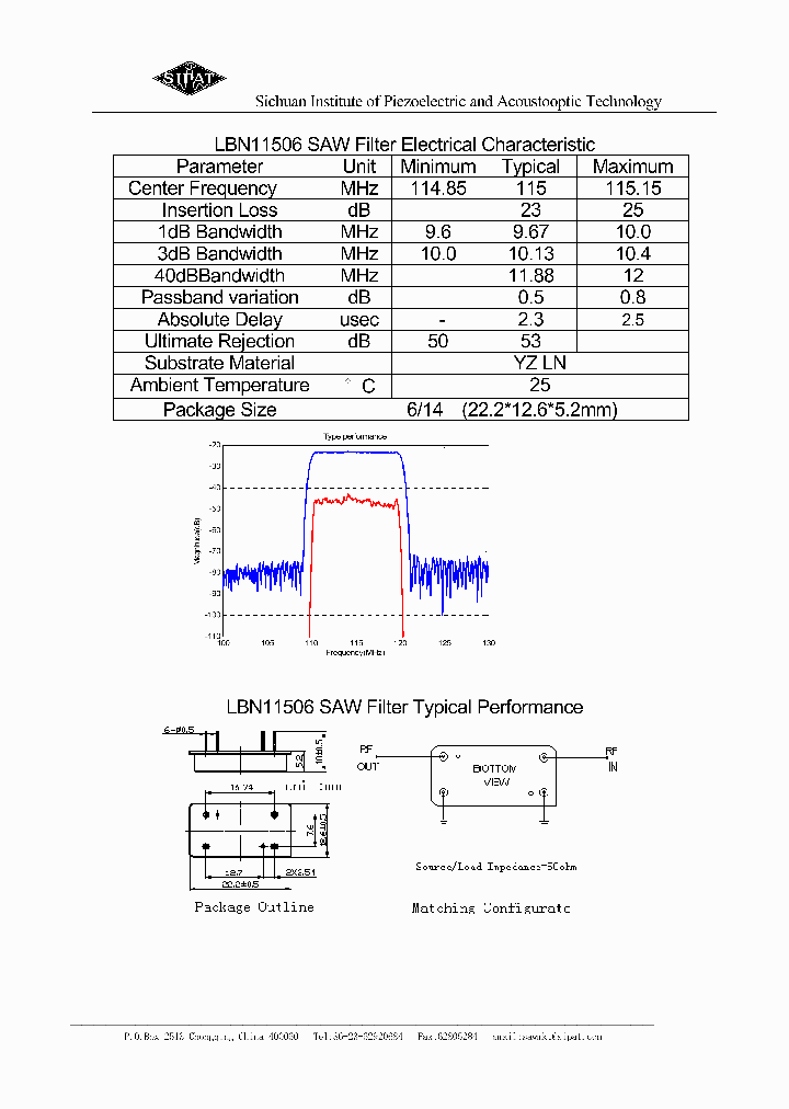 LBN11506_2146254.PDF Datasheet