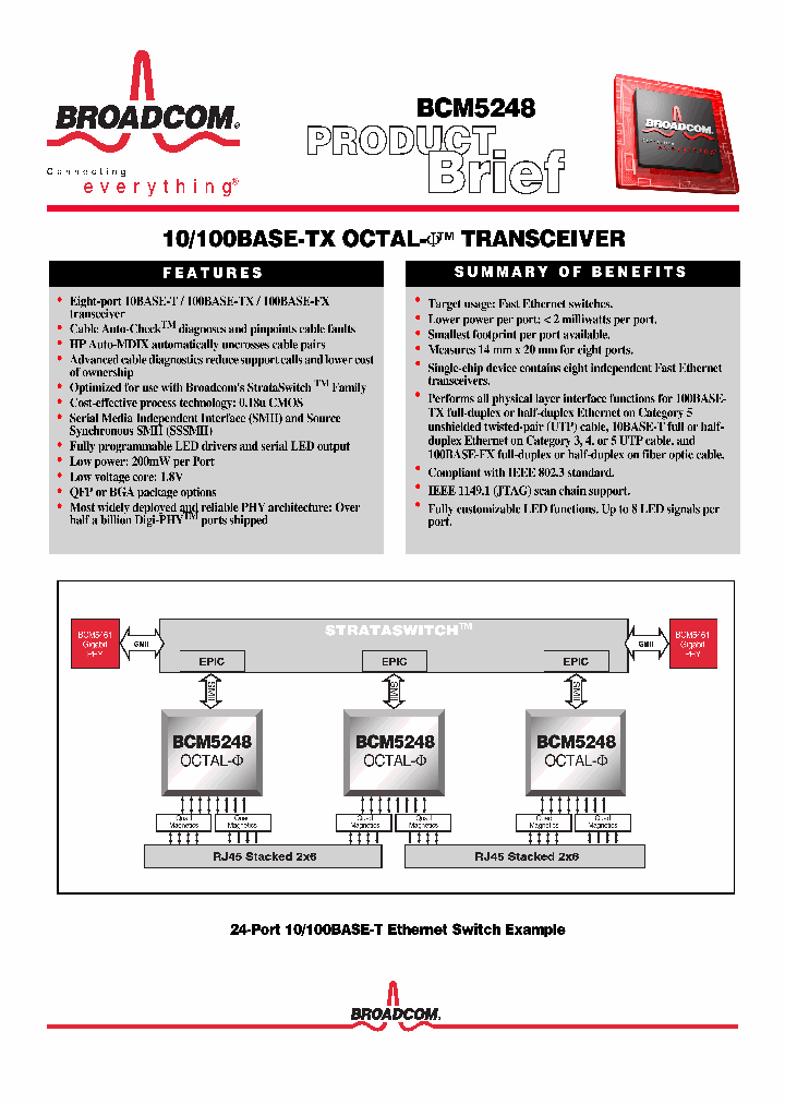BCM5248_2150006.PDF Datasheet