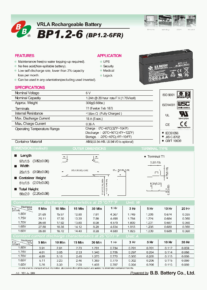 BP12-6FR_2150833.PDF Datasheet