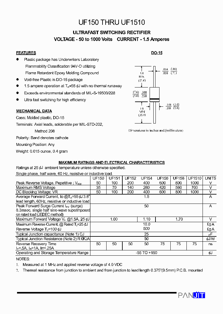 UF1510_2151942.PDF Datasheet