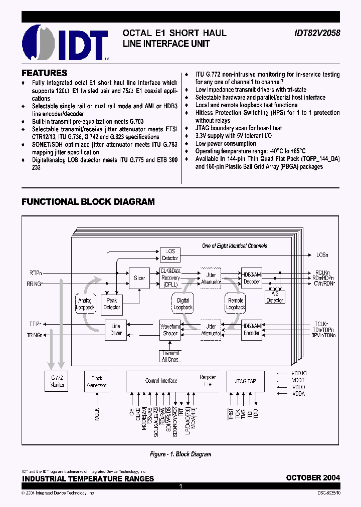 IDT82V2058_2151903.PDF Datasheet