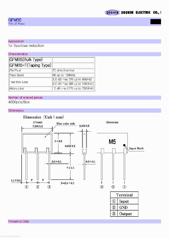 GFMB5_2150763.PDF Datasheet